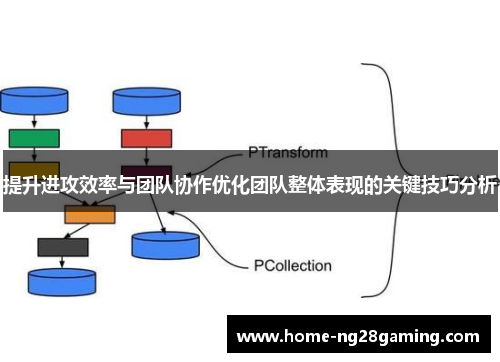 提升进攻效率与团队协作优化团队整体表现的关键技巧分析
