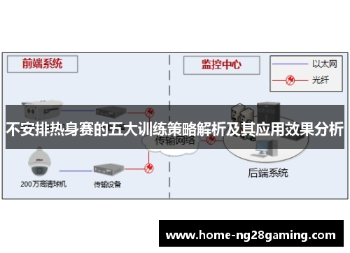 不安排热身赛的五大训练策略解析及其应用效果分析
