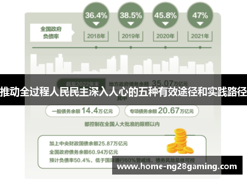 推动全过程人民民主深入人心的五种有效途径和实践路径