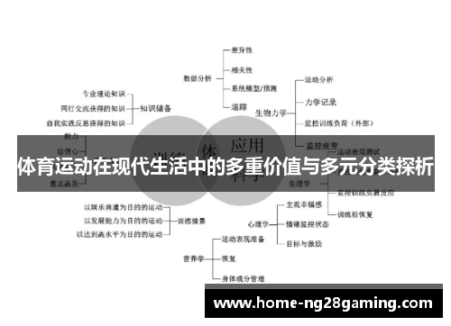 体育运动在现代生活中的多重价值与多元分类探析