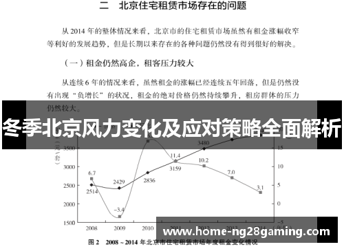 冬季北京风力变化及应对策略全面解析