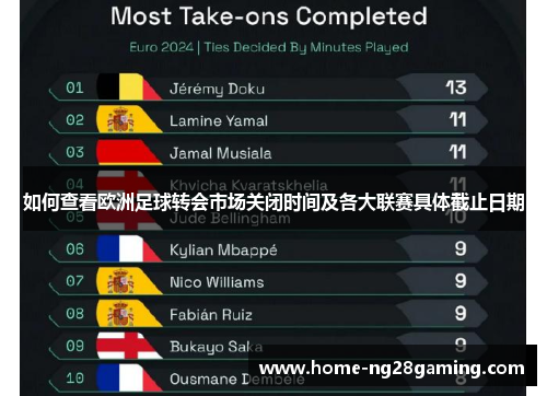 如何查看欧洲足球转会市场关闭时间及各大联赛具体截止日期
