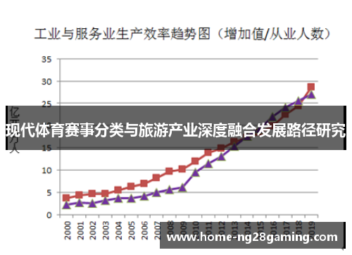现代体育赛事分类与旅游产业深度融合发展路径研究