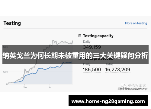 纳英戈兰为何长期未被重用的三大关键疑问分析