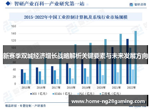 新赛季双城经济增长战略解析关键要素与未来发展方向 新赛季双城经济增长战略解析关键要素与未来发展方向