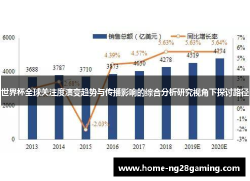 世界杯全球关注度演变趋势与传播影响的综合分析研究视角下探讨路径