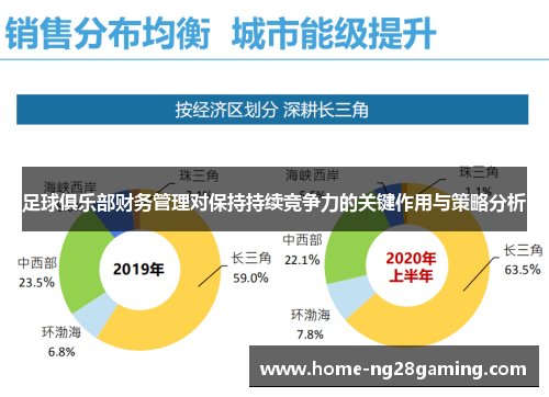 足球俱乐部财务管理对保持持续竞争力的关键作用与策略分析 足球俱乐部财务管理对保持持续竞争力的关键作用与策略分析